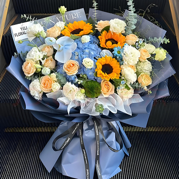 花市鲜花网_鼠标滚轮向上或向下滚动,能放大或缩小图片哦~